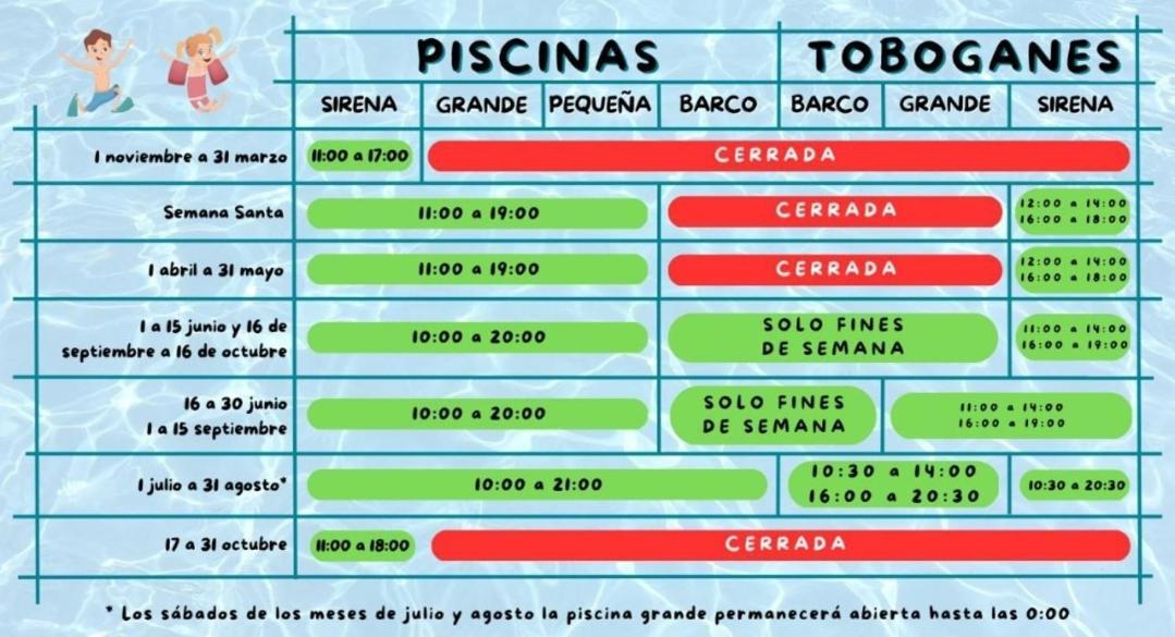 Benalbeach Estudio Premium Benalmadena Luaran gambar